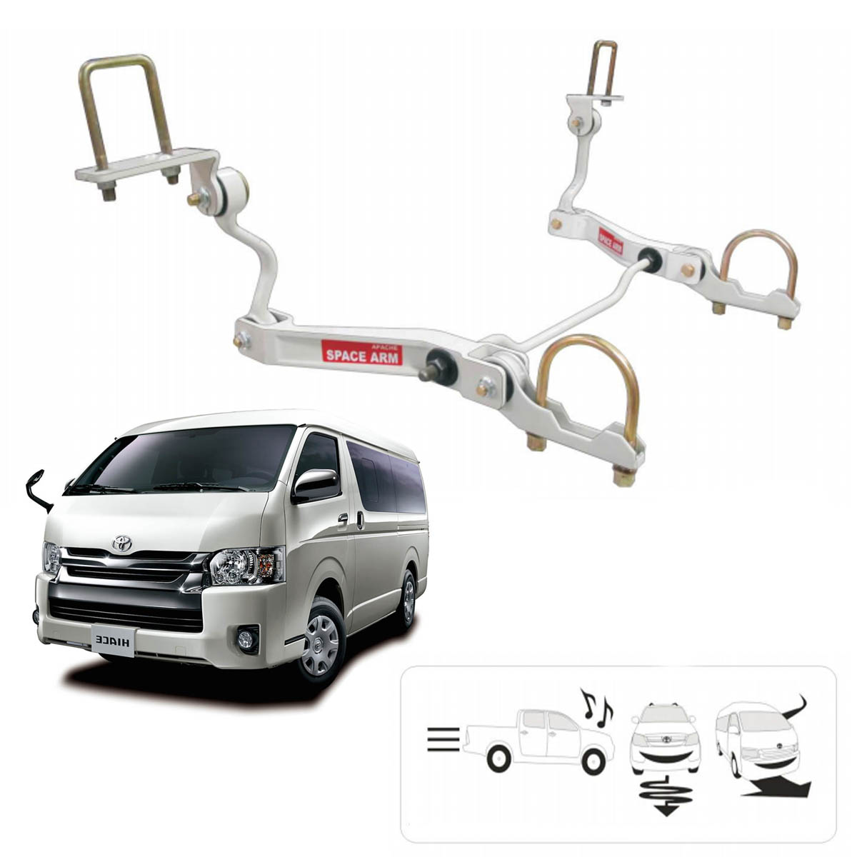 Image result for 2019 toyota commuter thailand